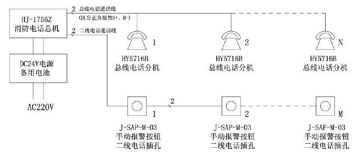 消防電話.jpg